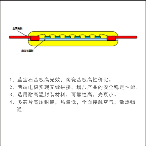 尊龙(Z6)官网-人生就是赢