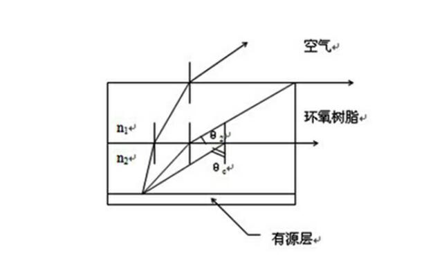 尊龙(Z6)官网-人生就是赢