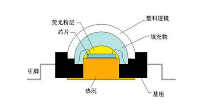 尊龙(Z6)官网-人生就是赢