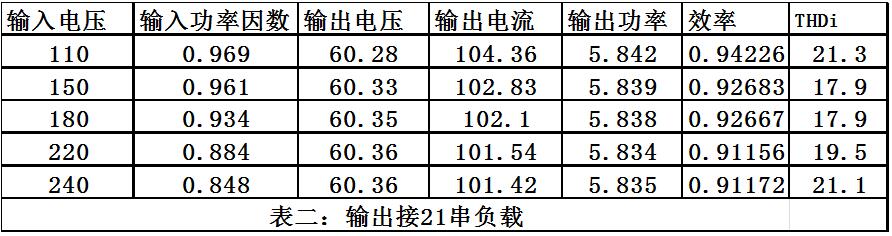 尊龙(Z6)官网-人生就是赢