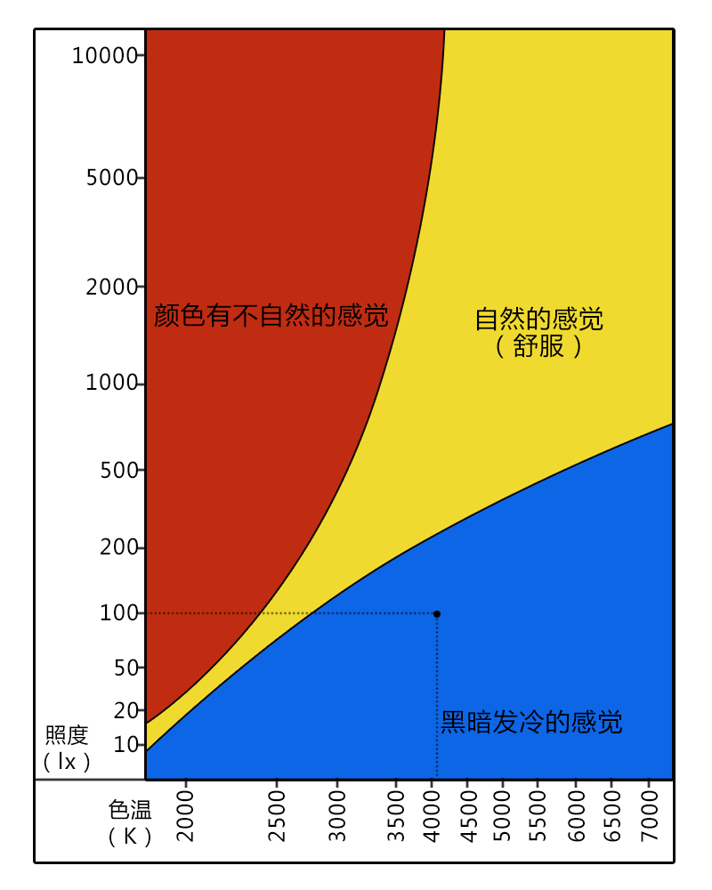 尊龙(Z6)官网-人生就是赢