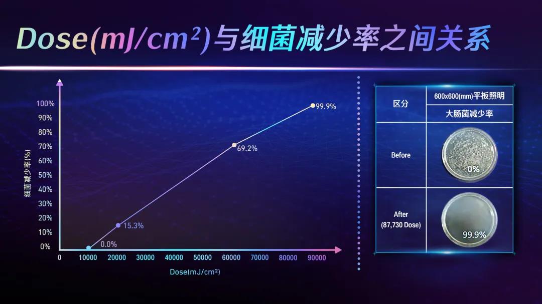 尊龙(Z6)官网-人生就是赢