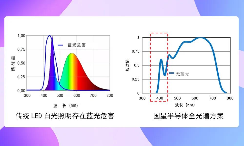 尊龙(Z6)官网-人生就是赢