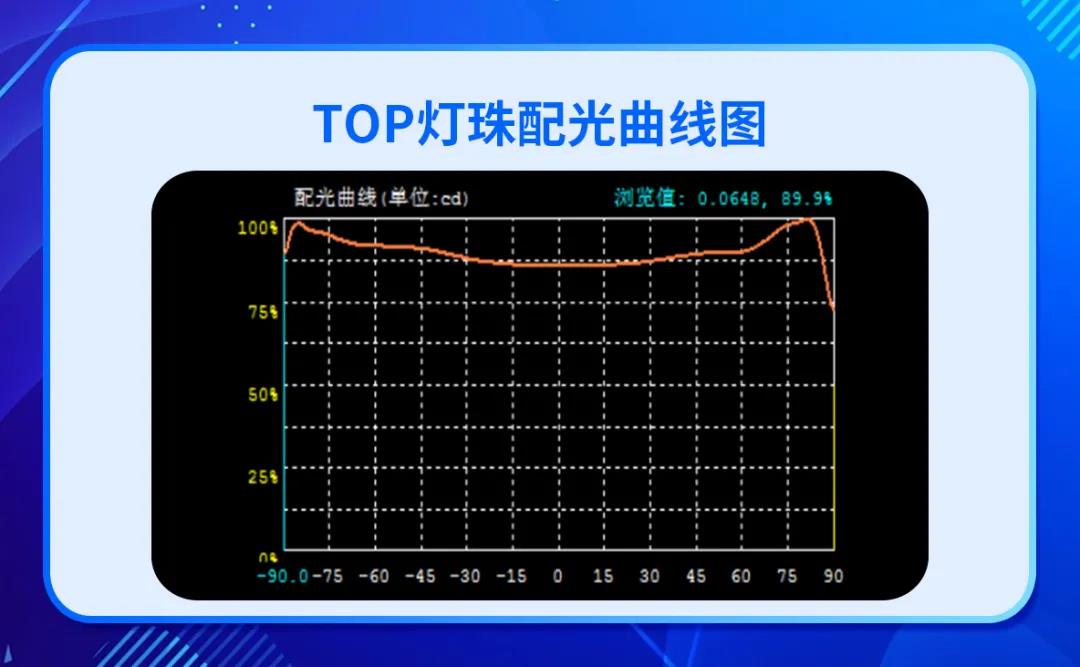 尊龙(Z6)官网-人生就是赢