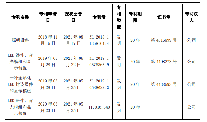 尊龙(Z6)官网-人生就是赢