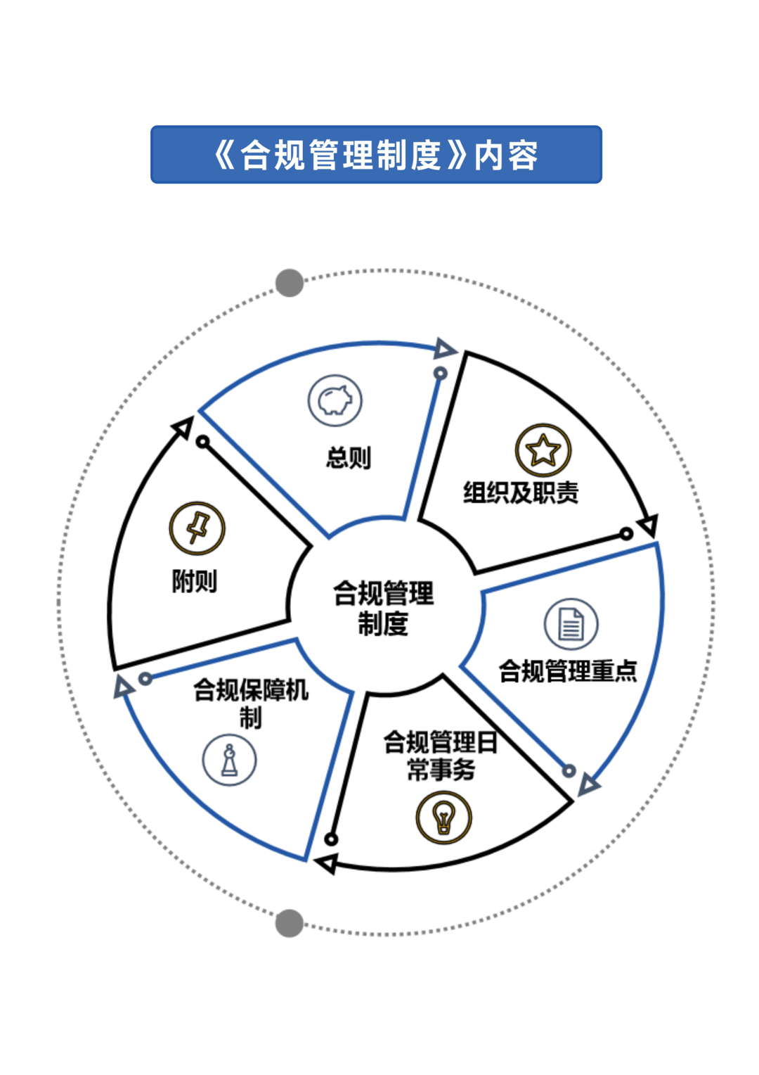 尊龙(Z6)官网-人生就是赢