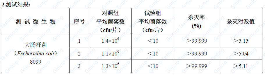 尊龙(Z6)官网-人生就是赢